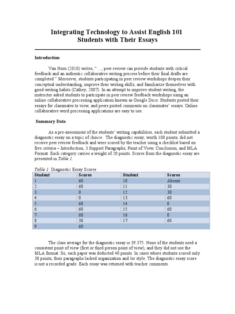 Advantages and disadvantages of integration strategy picture