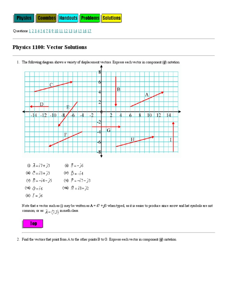 Vector Solutions for PHYS1100 | PDF | Euclidean Vector | Momentum