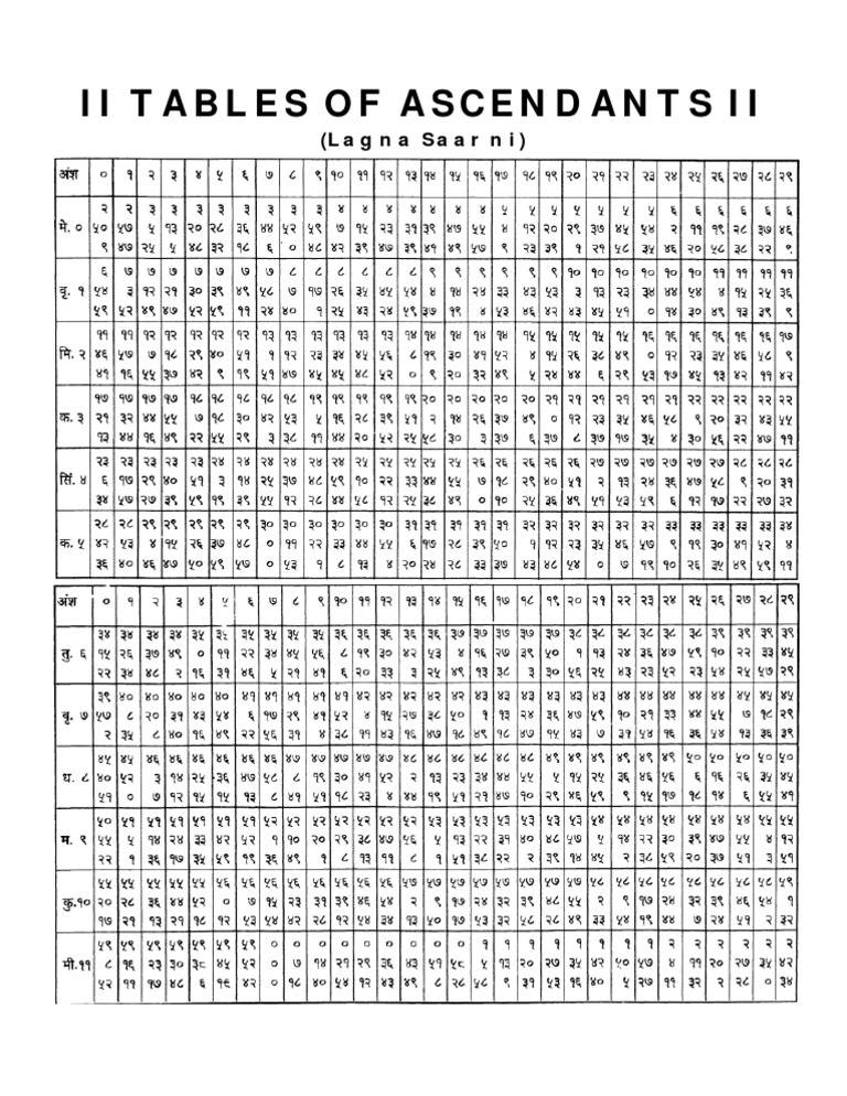 Table of Ascendants PDF