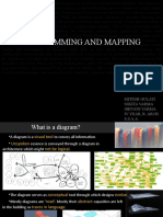 Diagramming and Mapping: Mitesh Gulati Nikita Varma Shivani Varma Iv Year, B. Arch. S.S.A.A