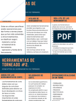 Mapa Conceptual - de Herramientas de Torneado - JOSE DANIEL MEJIA.