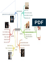 Fases Del Proceso Adictivo