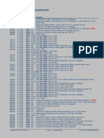 F-104 GAF Fate Quicklist