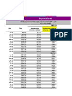 Balanza Comercia Excel, Grafico