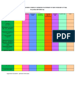 Табела За Оценување На Учениците