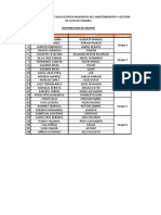 Distribución de Grupos