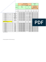 Project: Type of A/C Cooled System Plot:: Units To Be Selected at 46C