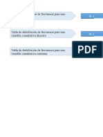 Tablas de Ditribución de Frecuencias y Gráficos