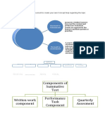 Components of Summative Test Performance Task Component Quarterly Assesment