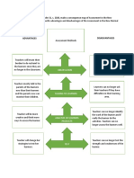 Consequence Mapping