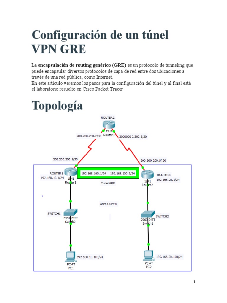 Configuración de Un Túnel VPN GRE | PDF | Dirección IP | Enrutador ...