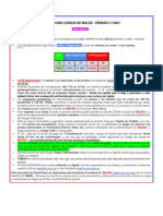 Circular Interdiario 1121