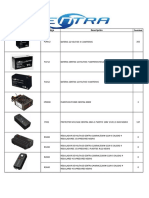 Catalogo Centra Jun-21