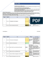 F1 - Changes Guide - 2020