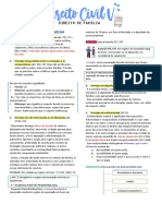 Direito de família - Princípios e configurações familiares