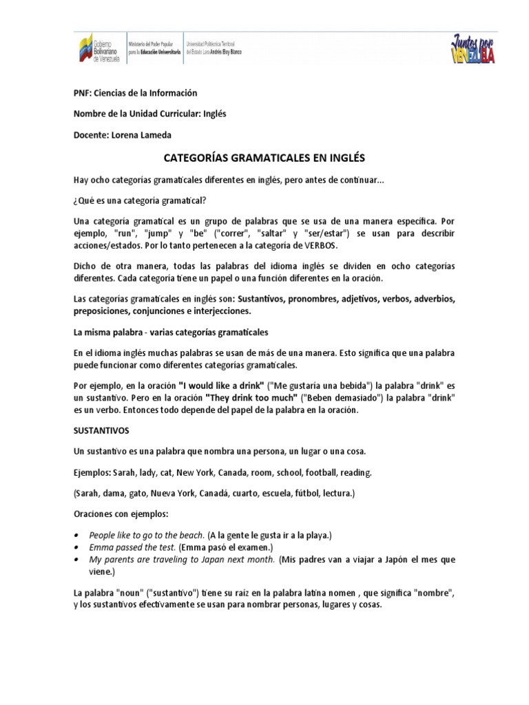 Categorias Gramaticales En Ingles Pdf Adverbio Palabra