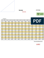 Tabla de Precio para Distribuidores Euro Screen