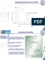 Industrial Engineering: Operating Characteristic Curve (OCC) Guide