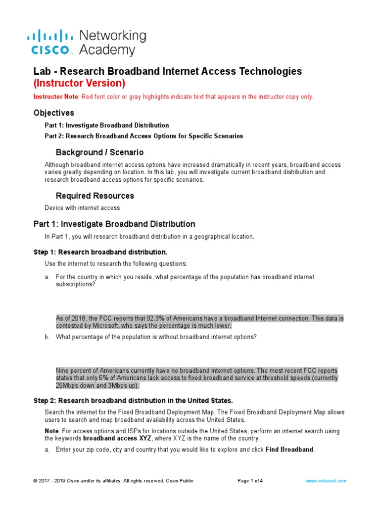 7.5.11 Lab Research Broadband Access Technologies ILM