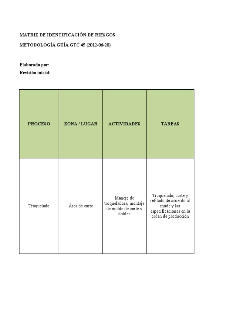 Matriz de Riesgos GTC 45 2012 | PDF