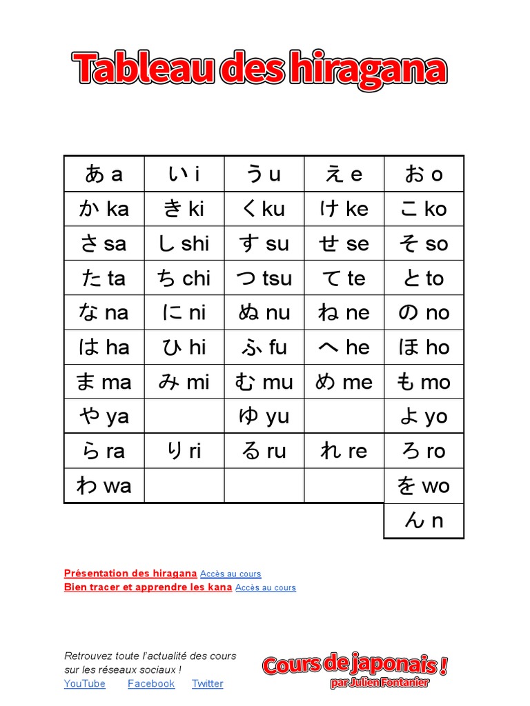 tableau-des-hiragana-pdf