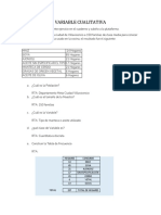 Variable Cualitativa