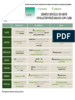 Menu Semanal-Vegetariano