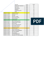 Hasil Pts1 B.ing X, S Ganjil - 21