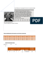 Análisis de datos y distribución de frecuencias