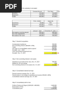 Step 1: Analysis of The Subsidiary's Net Assets