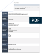 ANALISIS - Form Job Analysis - Job Specification - Job Description