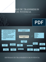 Sistemas de Transmision de Potencias