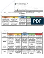 Assessment and Evaluation in Social Studies: Rubrics Formation