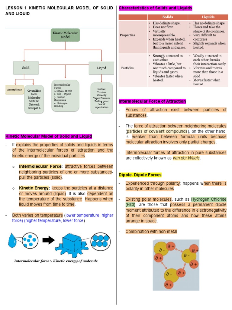 Kinetic Molecular Model of Solids and Liquids | PDF | Intermolecular ...