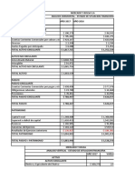 Analisis Financiero Trabajo Final