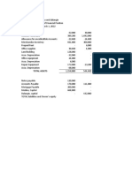 Medina and Dalangin Financial Position Statement Analysis