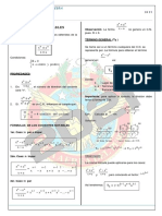 Álgebra Tema 22 Cocientes Notables