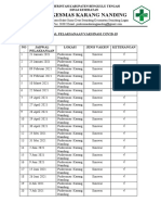 Jadwal Vaksinnnn