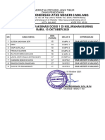 #Daftar Vaksin Buring 13 Okt 2021 - Sma Negeri 6 Malang