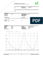 Data Report: Device Information