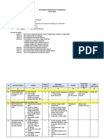 Instrumen Supervisi Mutu Pendidikan SD DT