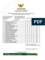 Format Bantuan Baznas-1