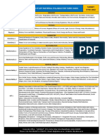 NTSE STUDY MATERIAL SYLLABUS