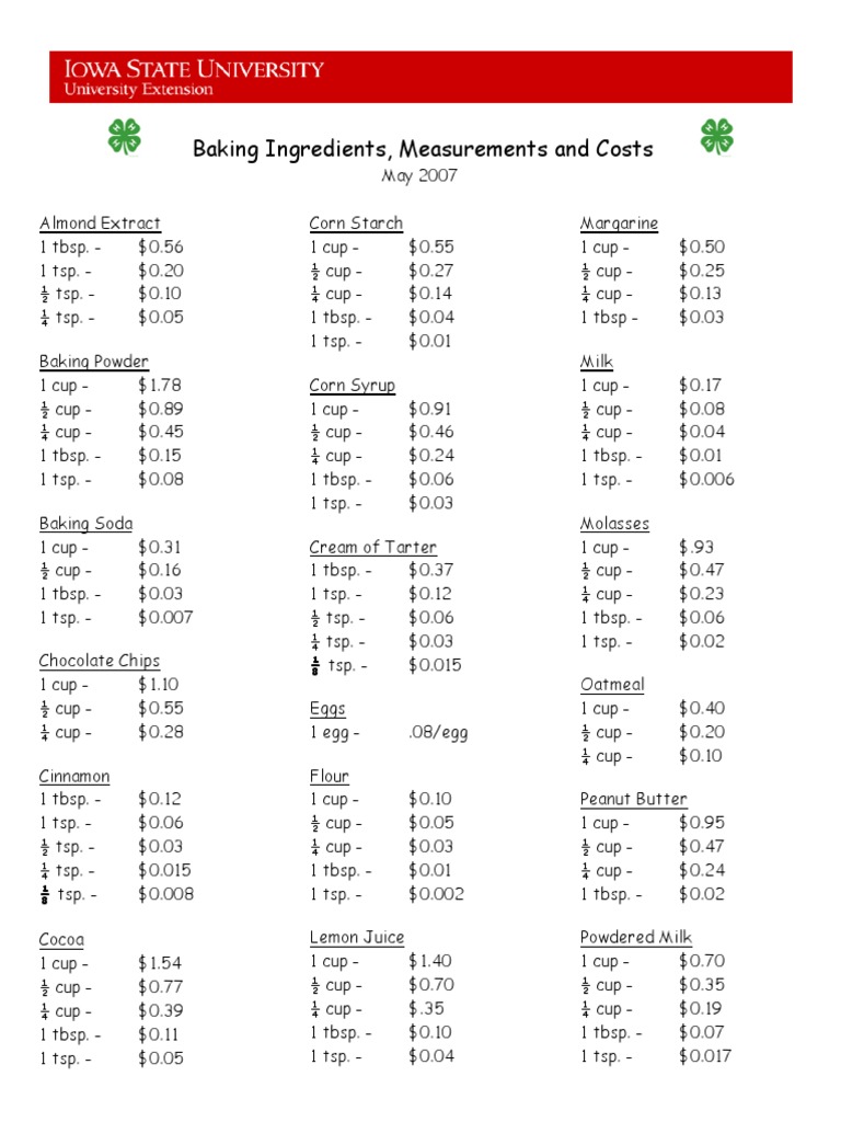 Baking Ingredients Price List PDF Teaspoon Cuisine