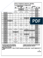 NITK Surathkal Academic Calendar 2021