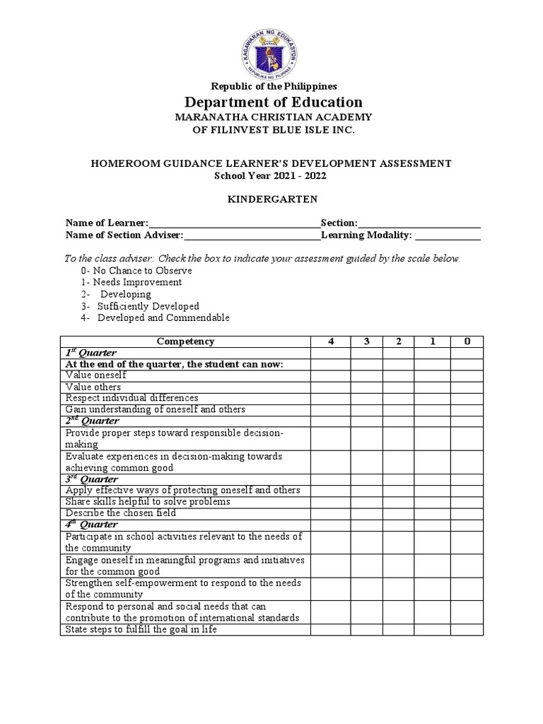 HGP Learner's Development Assessment | PDF | Learning | Decision Making
