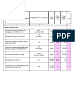 New PKP 2021 UKM PENGEMBANGAN