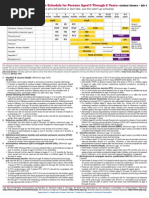 Download jadwal imunisasi 0-6 tahun 2011 by Triadi Utama SN53620915 doc pdf