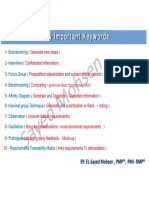 PMP Keyword Scope