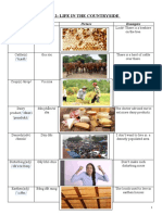 Unit 2: Life in The Countryside: Word Meaning Picture Examples